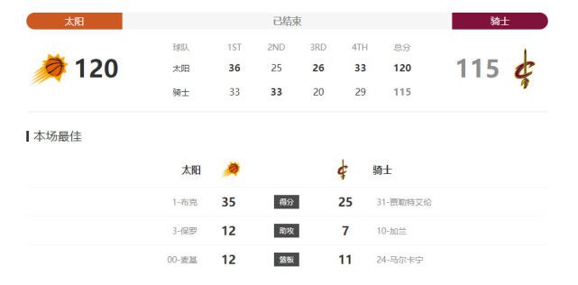 　　　　人类则有分成以延续本身生命为寻求的维兰德类型，他的刻毒女儿实在算是同类人，都是超等功利实际派，而另外一类型就是对科学探讨感乐趣的伊丽莎白和查理。